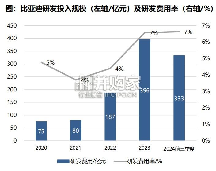汽车行业报告：智驾平权之车企智驾方案梳理（63页）-第1张图片