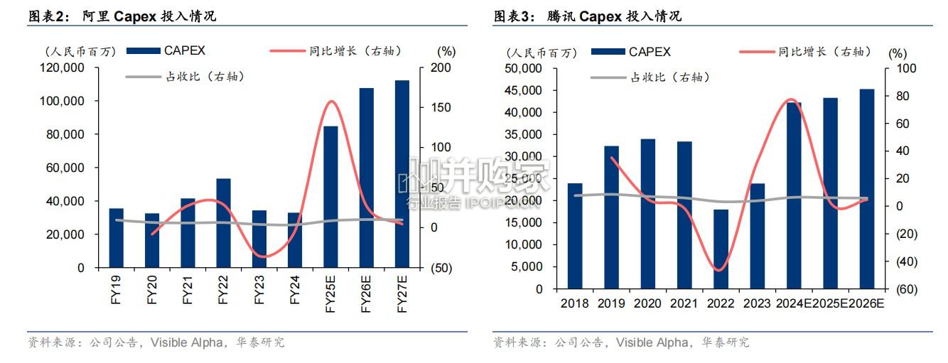 AI 模型、AI应用研究报告(63页)-第1张图片 AI 模型、AI应用研究报告(63页)-第1张图片