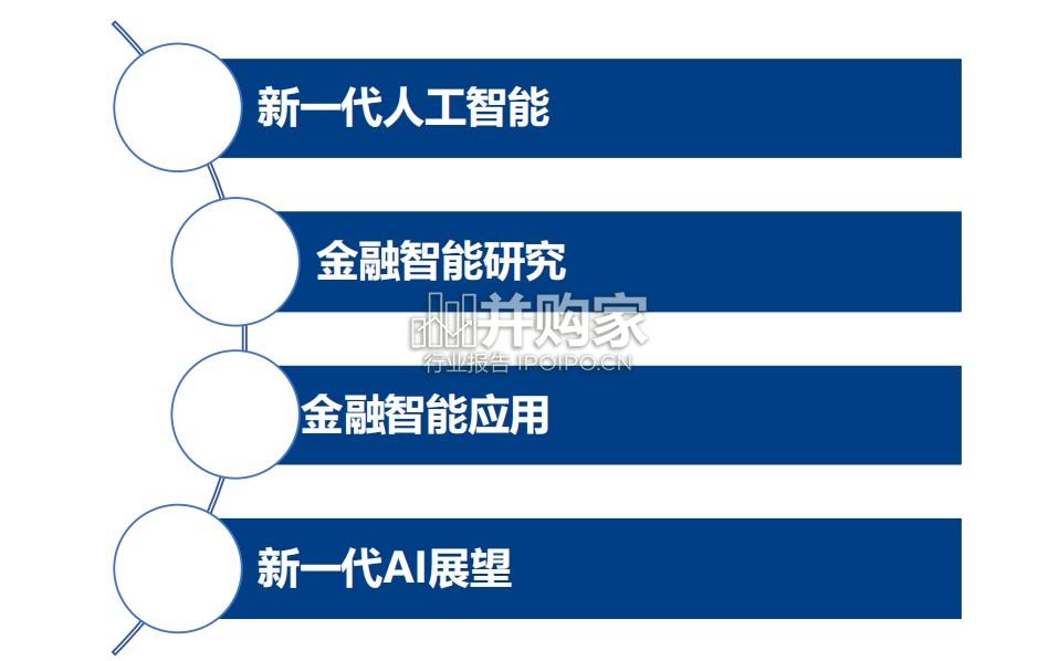 智能金融行业报告:AI驱动的金融变革(46页)-第1张图片 智能金融行业报告:AI驱动的金融变革(46页)-第1张图片
