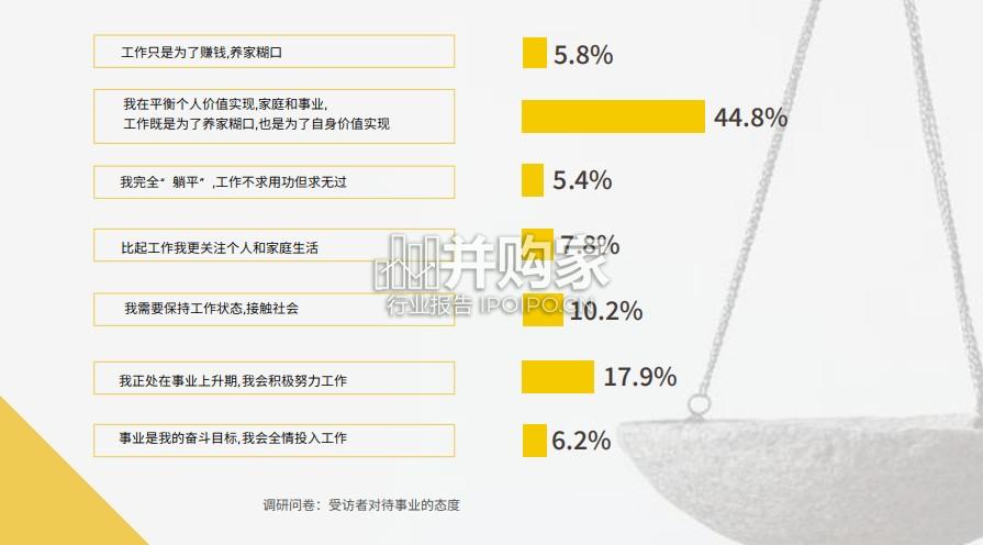 中国女性事业发展白皮书(54页)-第1张图片 中国女性事业发展白皮书(54页)-第1张图片