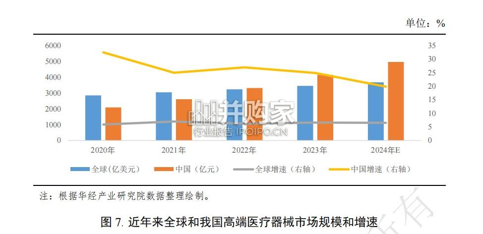 医药制造行业技术要素对信用质量的影响分析报告(下篇,32页)-第1张图片 医药制造行业技术要素对信用质量的影响分析报告(下篇,32页)-第1张图片