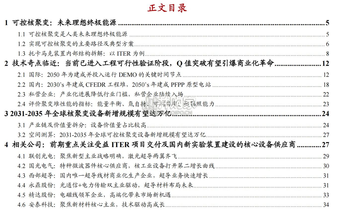 可控核聚变行业报告(36页)-第1张图片 可控核聚变行业报告(36页)-第1张图片
