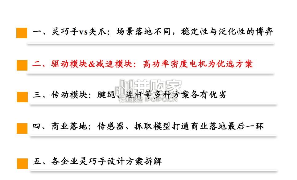 灵巧手行业报告(58页)-第1张图片 灵巧手行业报告(58页)-第1张图片