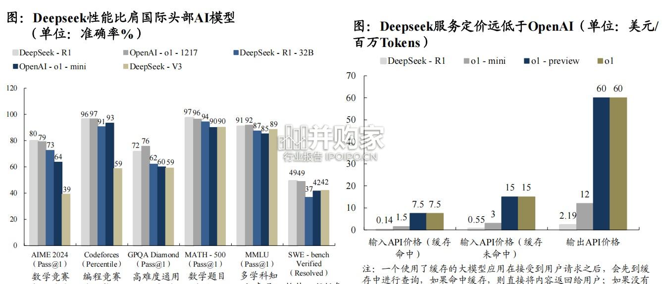 柴油发电机组行业报告(42页)-第1张图片 柴油发电机组行业报告(42页)-第1张图片