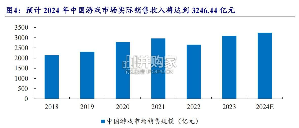 电竞装备行业报告:雷神科技AIPC生态与信创蓝海协同增长路径(23页)-第1张图片 电竞装备行业报告:雷神科技AIPC生态与信创蓝海协同增长路径(23页)-第1张图片