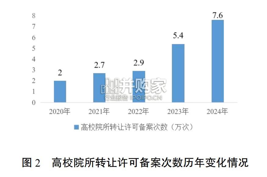 中国营商环境发展报告(38页)-第1张图片 中国营商环境发展报告(38页)-第1张图片
