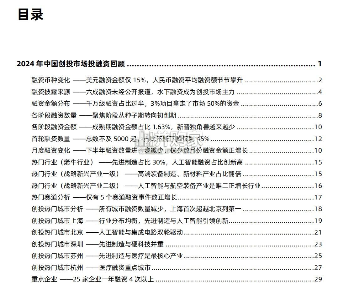 2024年中国创投市场数据报告(73页)-第1张图片 2024年中国创投市场数据报告(73页)-第1张图片