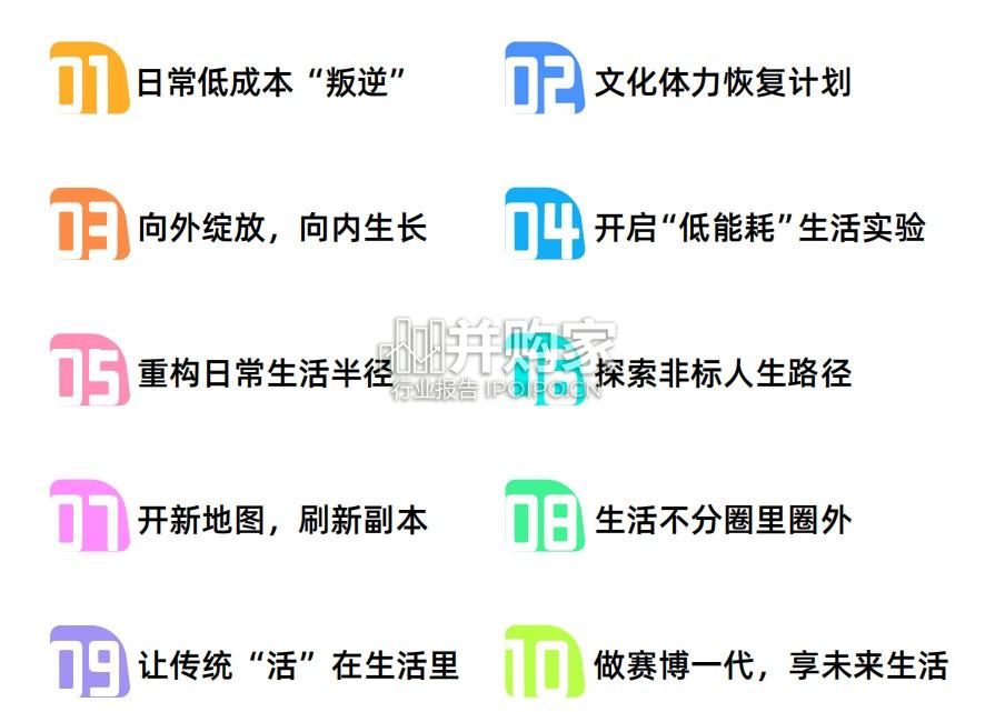抖音精选年轻人趋势洞察报告(56页)-第1张图片 抖音精选年轻人趋势洞察报告(56页)-第1张图片