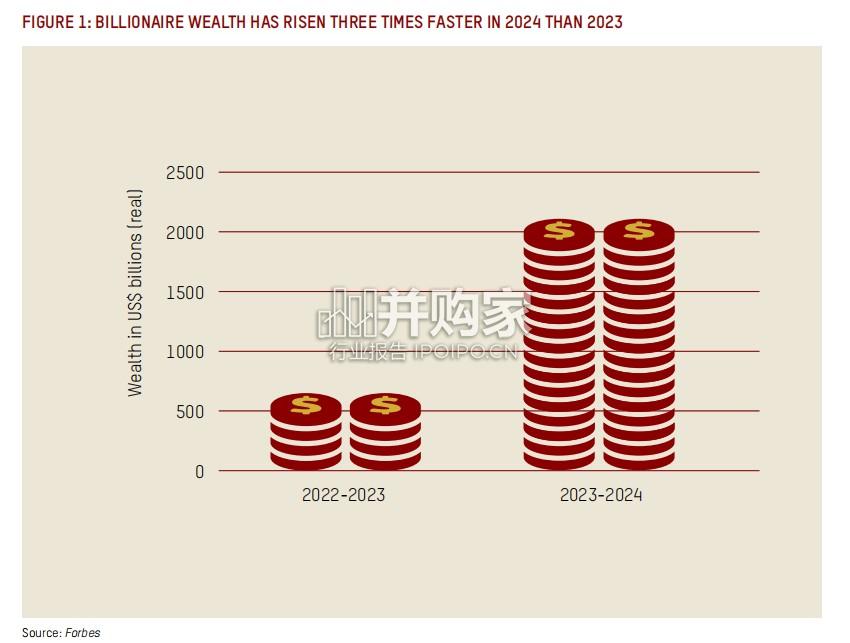 殖民主义对全球不平等、贫困和财富分配的深远影响报告(98页)-第1张图片 殖民主义对全球不平等、贫困和财富分配的深远影响报告(98页)-第1张图片