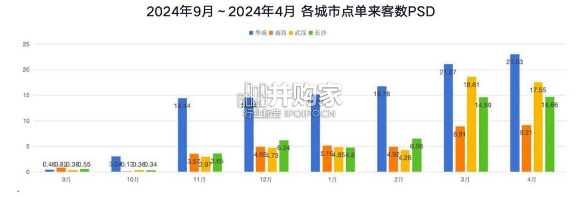 2025年连锁便利店创新案例集(129页)-第1张图片 2025年连锁便利店创新案例集(129页)-第1张图片