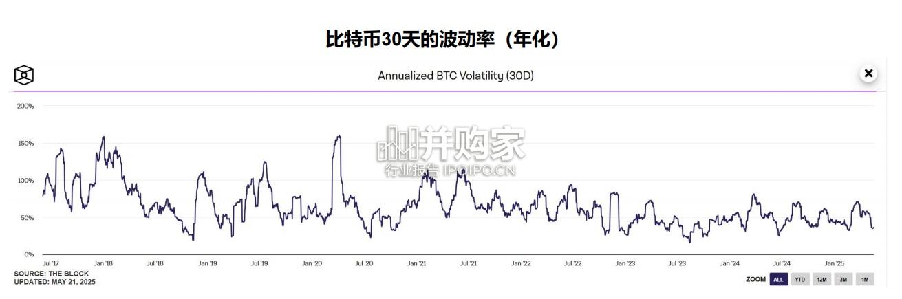 稳定币行业报告(43页)-第1张图片 稳定币行业报告(43页)-第1张图片