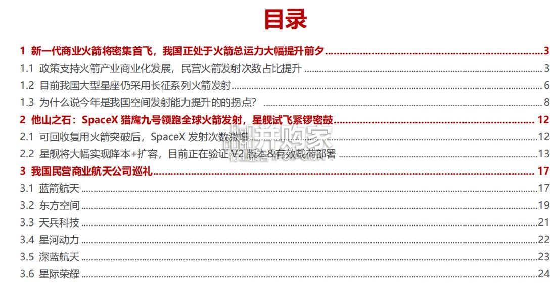 运载火箭行业报告(36页)-第1张图片 运载火箭行业报告(36页)-第1张图片