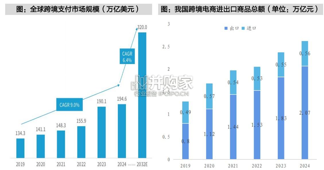 稳定币研究报告:数字金融(19页)-第1张图片 稳定币研究报告:数字金融(19页)-第1张图片