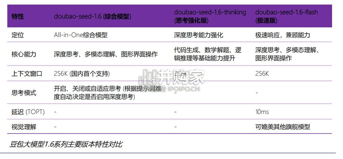 中国AI行业观察报告(43页)-第1张图片 中国AI行业观察报告(43页)-第1张图片