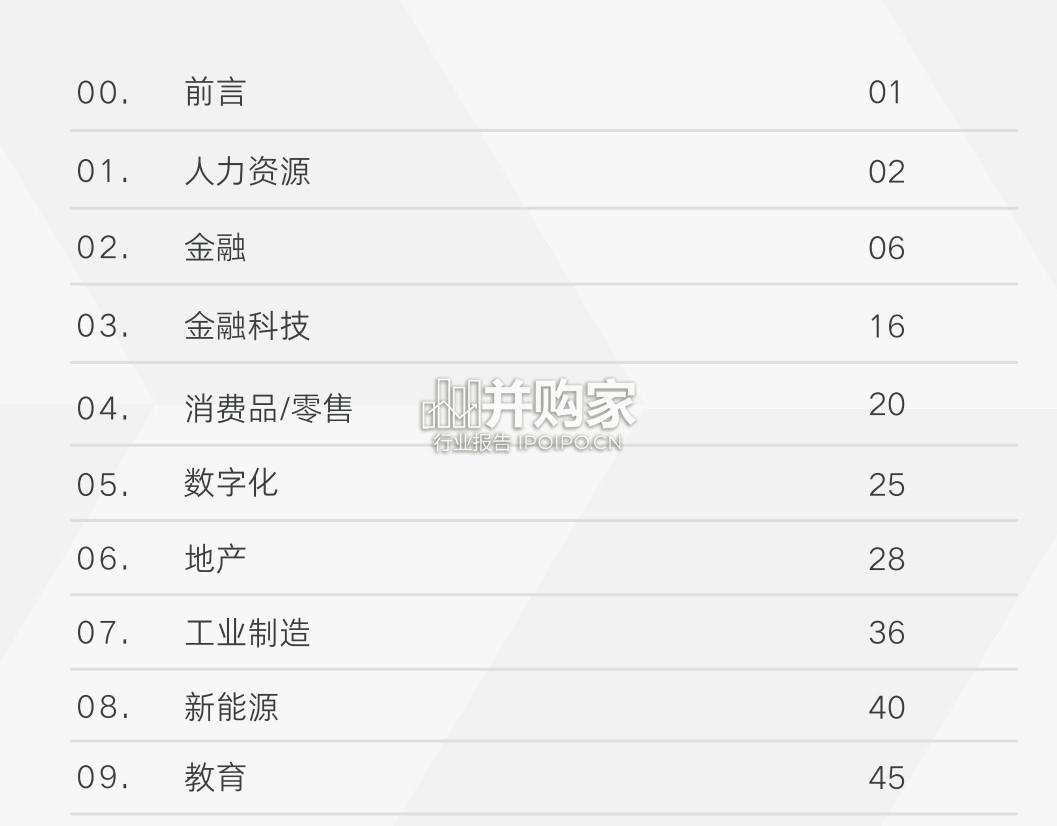 中国薪酬指南(61页)-第1张图片 中国薪酬指南(61页)-第1张图片
