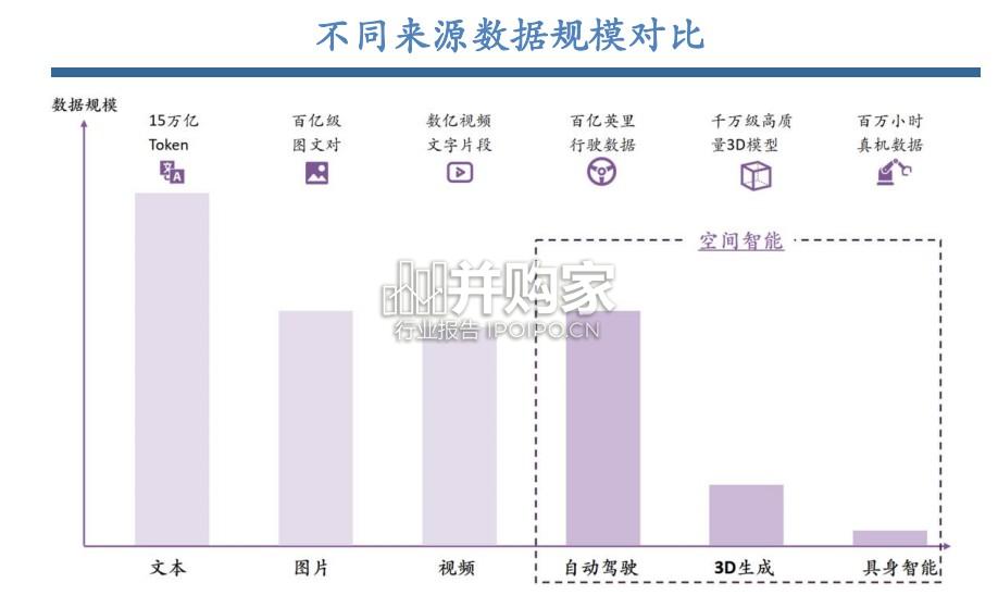 空间设计行业报告:从家居设计向空间智能蝶变(62页)-第1张图片 空间设计行业报告:从家居设计向空间智能蝶变(62页)-第1张图片