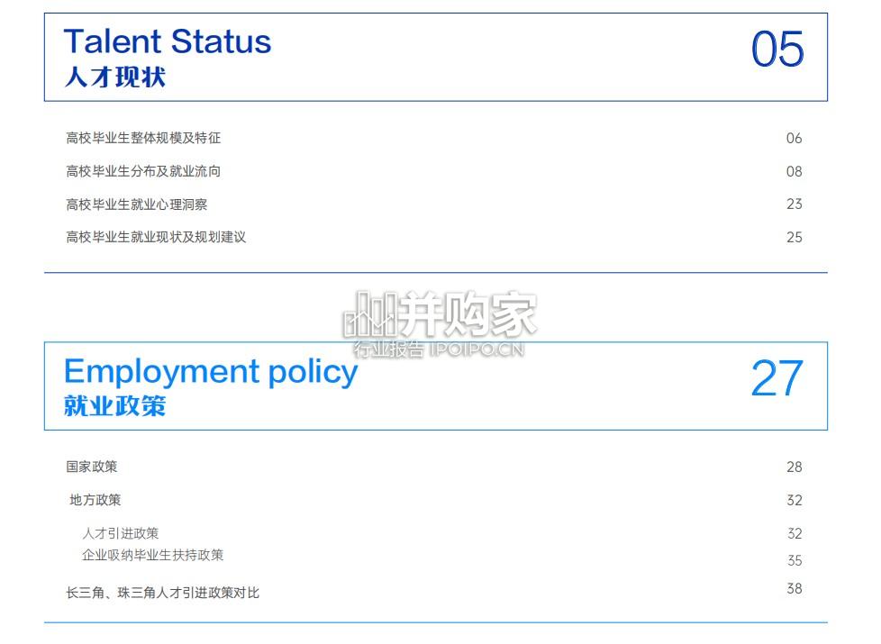 高校毕业生就业现状与薪酬趋势分析报告(84页)-第1张图片 高校毕业生就业现状与薪酬趋势分析报告(84页)-第1张图片