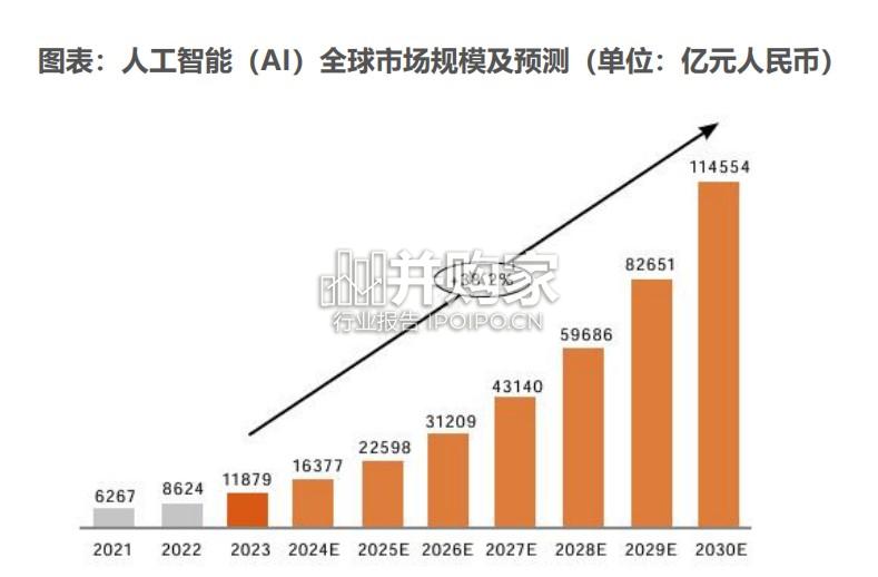 AIDC行业报告:SST方案(26页)-第1张图片 AIDC行业报告:SST方案(26页)-第1张图片
