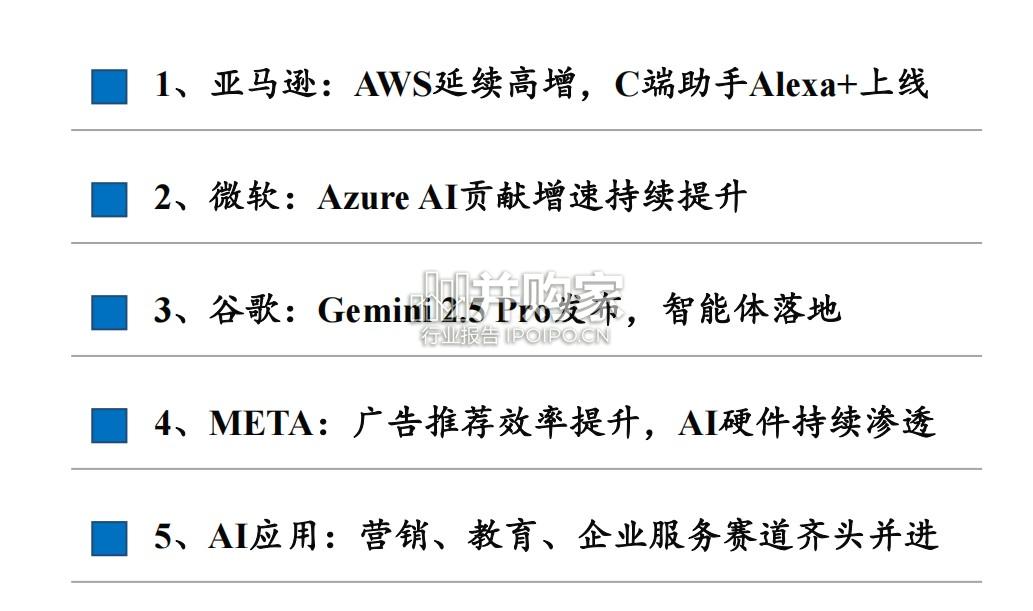 AI应用产业趋势报告:海外为鉴(47页)-第1张图片 AI应用产业趋势报告:海外为鉴(47页)-第1张图片