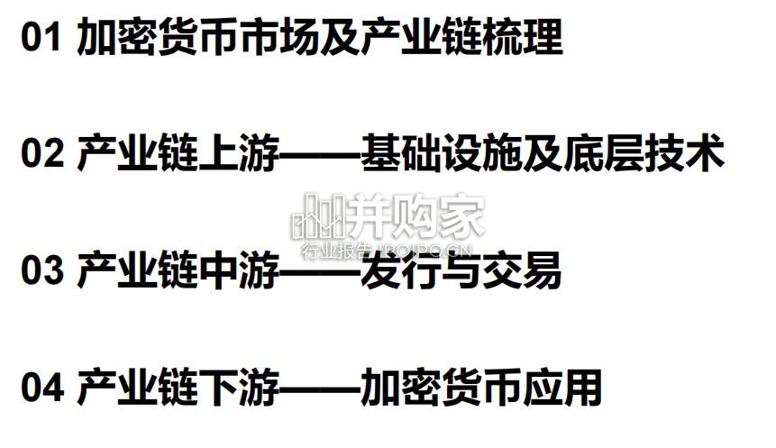 稳定币行业报告:加密产业价值地图(44页)-第1张图片 稳定币行业报告:加密产业价值地图(44页)-第1张图片