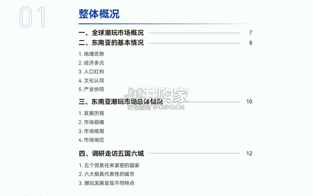 东南亚潮玩市场考察报告(62页)-第1张图片 东南亚潮玩市场考察报告(62页)-第1张图片