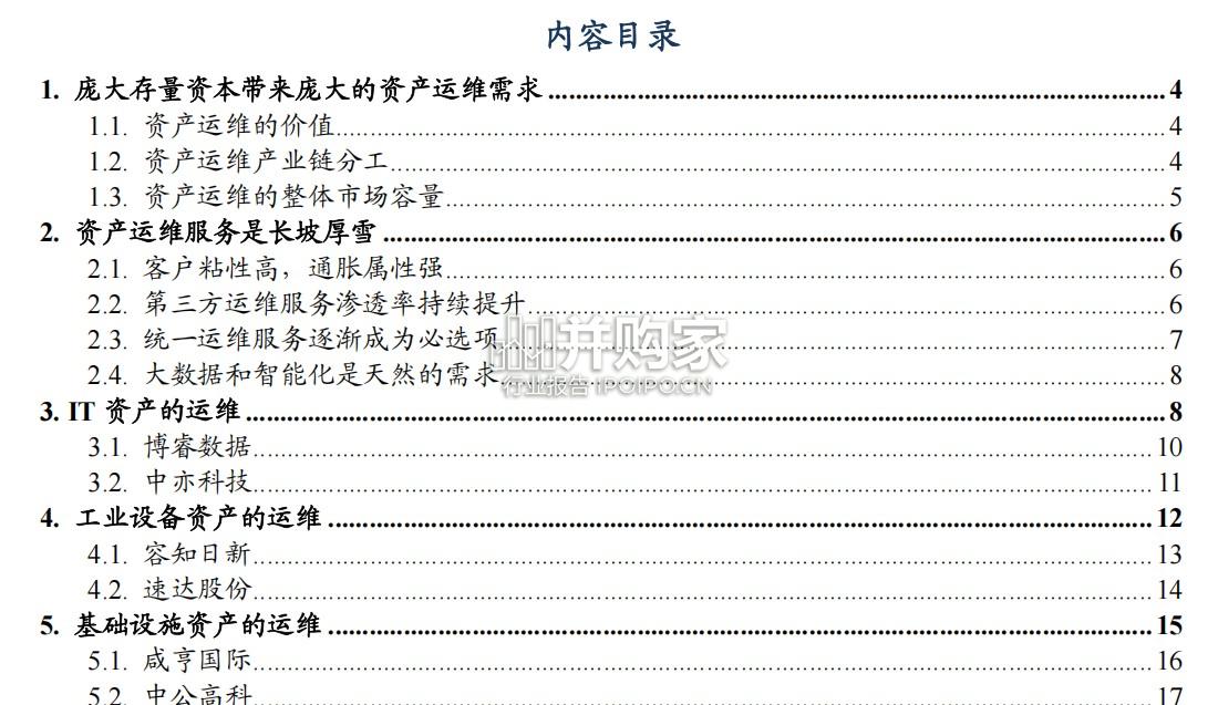 生产性服务业报告:资产运维行业(20页)-第1张图片 生产性服务业报告:资产运维行业(20页)-第1张图片