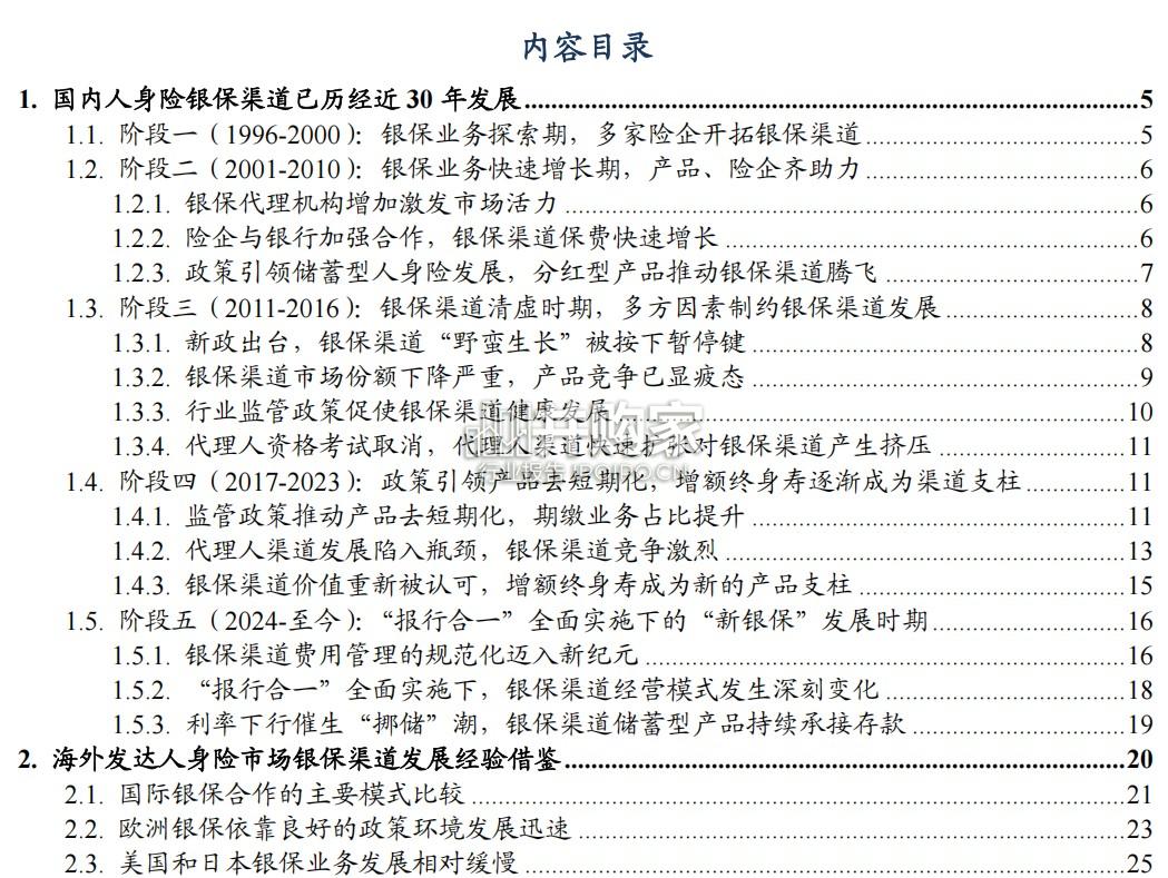 中国人身险银保渠道三十年演进与价值跃迁研究报告(38页)-第1张图片 中国人身险银保渠道三十年演进与价值跃迁研究报告(38页)-第1张图片
