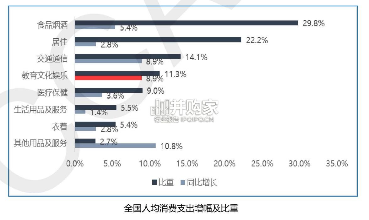 2024-2025年中国奥特莱斯行业白皮书(66页)-第1张图片 2024-2025年中国奥特莱斯行业白皮书(66页)-第1张图片