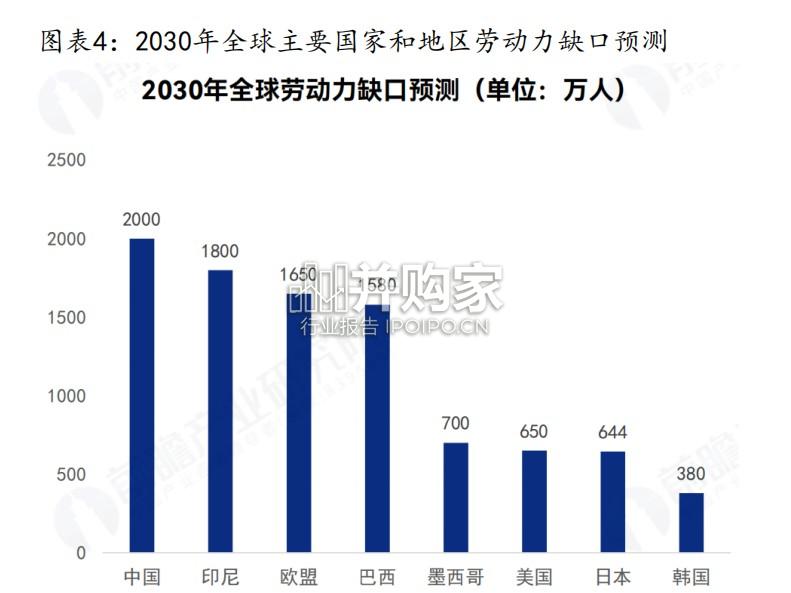 人形机器人行业报告:机器人软硬件加速迭代(38页)-第1张图片 人形机器人行业报告:机器人软硬件加速迭代(38页)-第1张图片