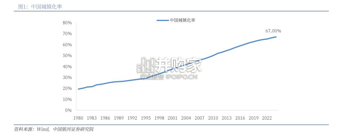 建筑业“十五五”发展展望报告:重大工程与出海助增长,工业数字提质增效(23页)-第1张图片 建筑业“十五五”发展展望报告:重大工程与出海助增长,工业数字提质增效(23页)-第1张图片