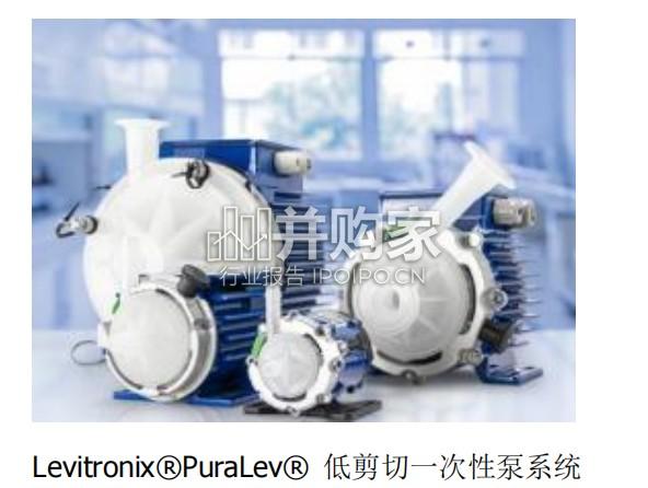 生物制药用磁悬浮无轴泵全球市场现状报告(7页)-第1张图片 生物制药用磁悬浮无轴泵全球市场现状报告(7页)-第1张图片