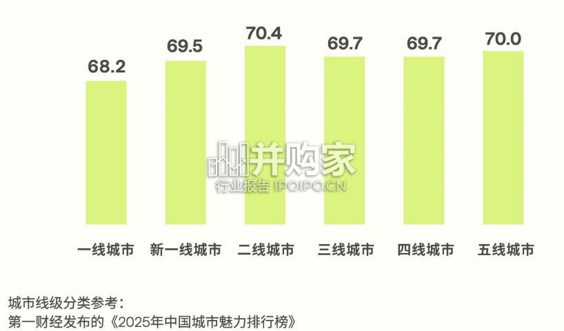 2025年中国人幸福感报告(42页)-第1张图片 2025年中国人幸福感报告(42页)-第1张图片
