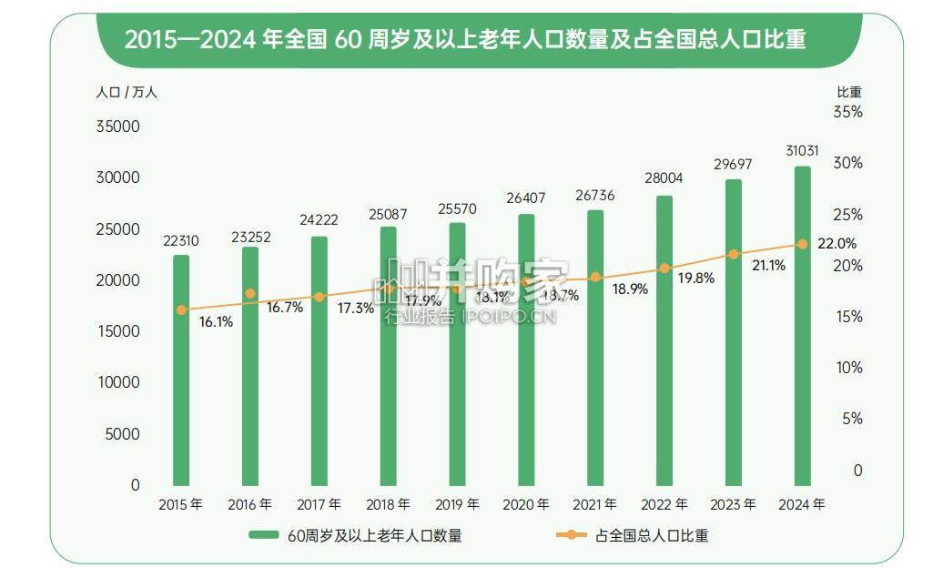 空间美学设计趋势报告(58页)-第1张图片 空间美学设计趋势报告(58页)-第1张图片