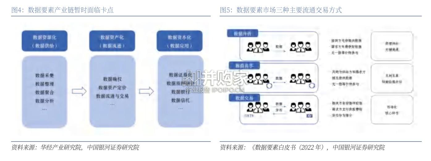 人工智能产业“十四五”复盘与“十五五”展望报告(50页)-第1张图片 人工智能产业“十四五”复盘与“十五五”展望报告(50页)-第1张图片