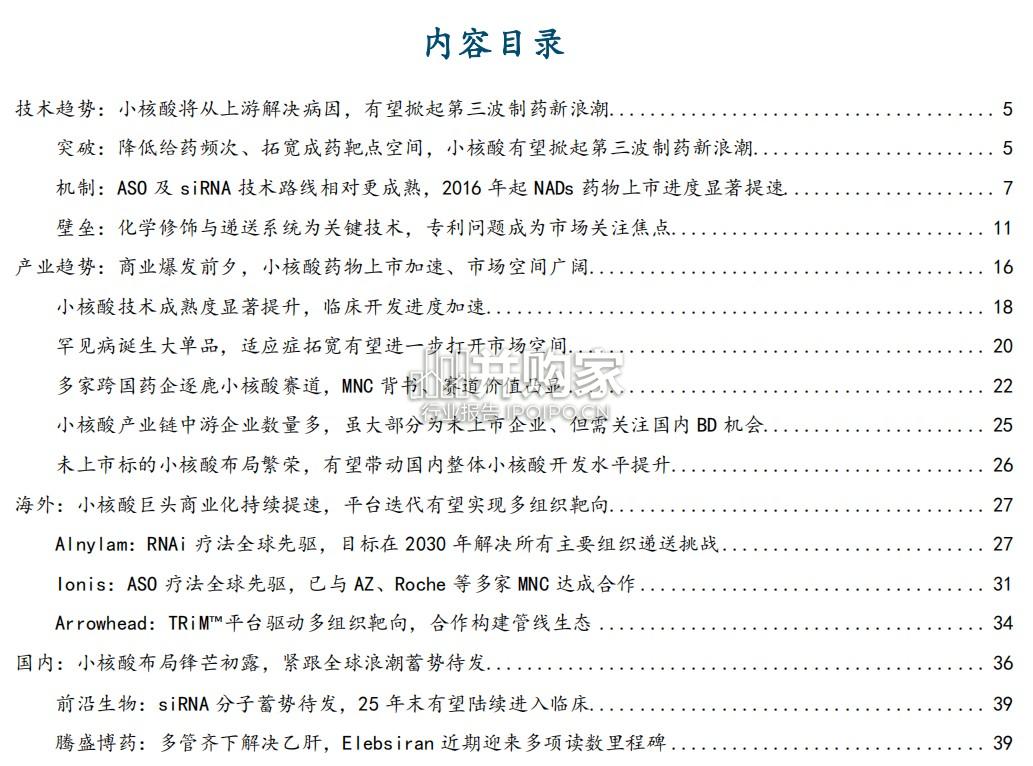 小核酸药物行业报告:把握“技术突破+商业兑现”双主线(45页)-第1张图片 小核酸药物行业报告:把握“技术突破+商业兑现”双主线(45页)-第1张图片