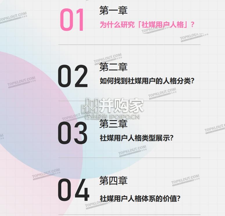 中国社媒用户人格类型全景洞察报告(63页)-第1张图片 中国社媒用户人格类型全景洞察报告(63页)-第1张图片