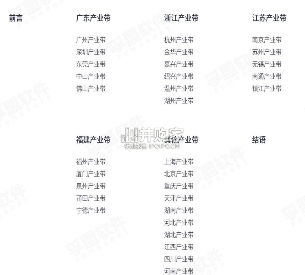 中国外贸产业带全景图鉴报告:解析全国产业带分布、优势与商机白皮书(46页)-第1张图片 中国外贸产业带全景图鉴报告:解析全国产业带分布、优势与商机白皮书(46页)-第1张图片