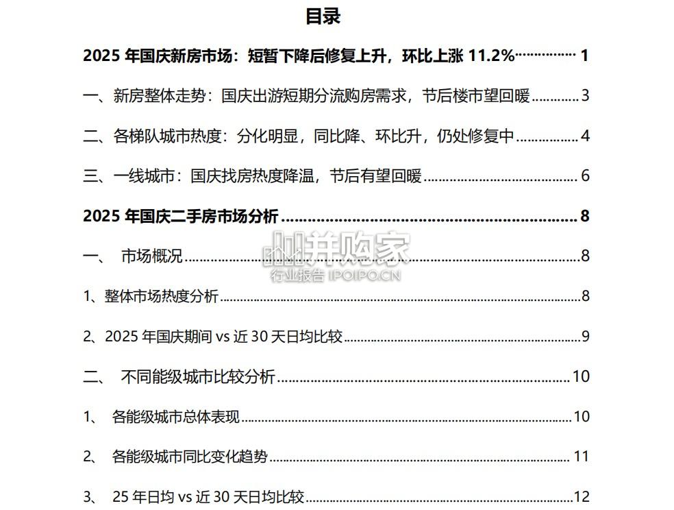 2025年国庆假日楼市报告(21页)-第1张图片 2025年国庆假日楼市报告(21页)-第1张图片