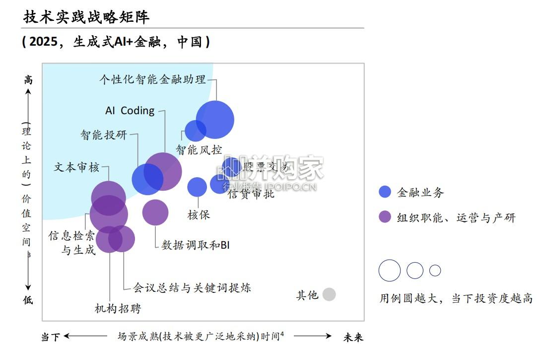 中国金融生成式AI多模态内容鉴伪与安全防御报告(67页)-第1张图片 中国金融生成式AI多模态内容鉴伪与安全防御报告(67页)-第1张图片