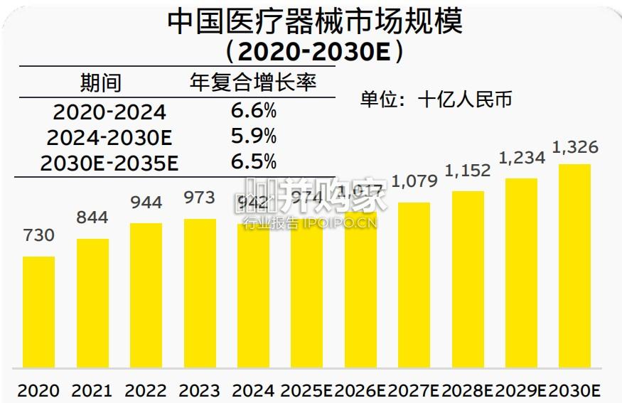 生成式人工智能+(AIGC)在医疗器械的潜在应用研究报告(37页)-第1张图片 生成式人工智能+(AIGC)在医疗器械的潜在应用研究报告(37页)-第1张图片