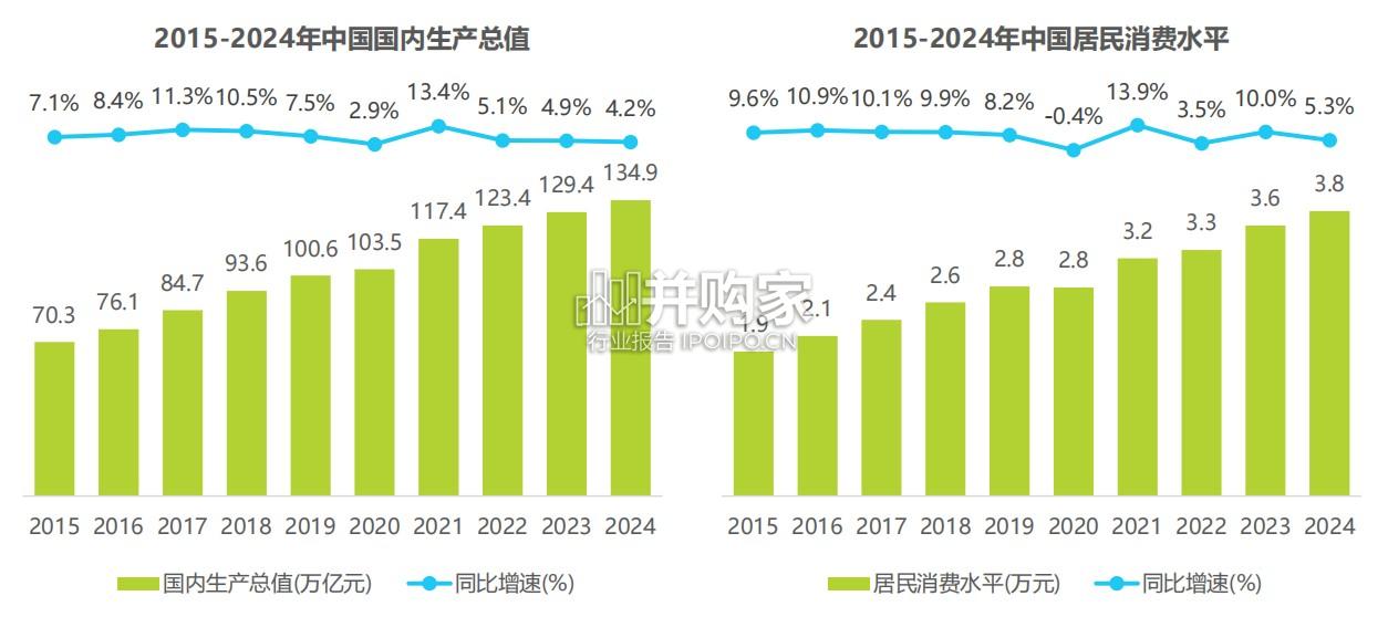 多场景K歌系统行业研究报告(47页)-第1张图片 多场景K歌系统行业研究报告(47页)-第1张图片