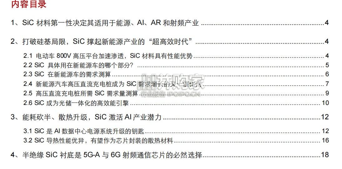 碳化硅SiC行业报告:功率渗透率提升与AI+AR双轮驱动(26页)-第1张图片 碳化硅SiC行业报告:功率渗透率提升与AI+AR双轮驱动(26页)-第1张图片