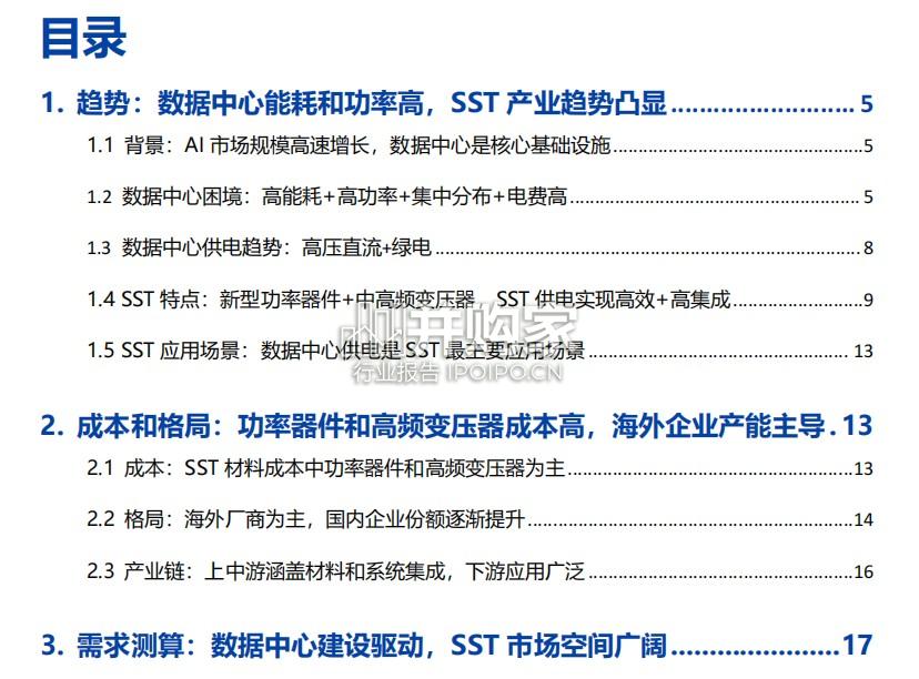 固态变压器SST行业报告:数据中心能耗和功率提升推动供电架构革新(21页)-第1张图片 固态变压器SST行业报告:数据中心能耗和功率提升推动供电架构革新(21页)-第1张图片