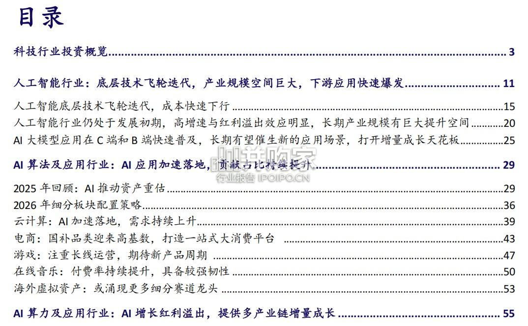 科技行业2026年展望报告:AI算法迭代扩容算力底座(111页)-第1张图片 科技行业2026年展望报告:AI算法迭代扩容算力底座(111页)-第1张图片