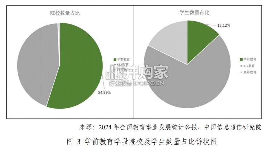 普惠算力赋能教育行业研究报告(51页)-第1张图片 普惠算力赋能教育行业研究报告(51页)-第1张图片
