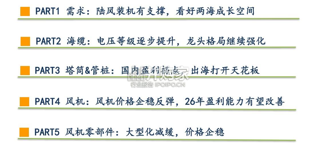 风电行业报告:陆风装机有支撑,看好“十五五”两海成长空间(50页)-第1张图片 风电行业报告:陆风装机有支撑,看好“十五五”两海成长空间(50页)-第1张图片