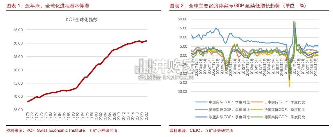 科技金融行业报告:新旧动能转换(39页)-第1张图片 科技金融行业报告:新旧动能转换(39页)-第1张图片