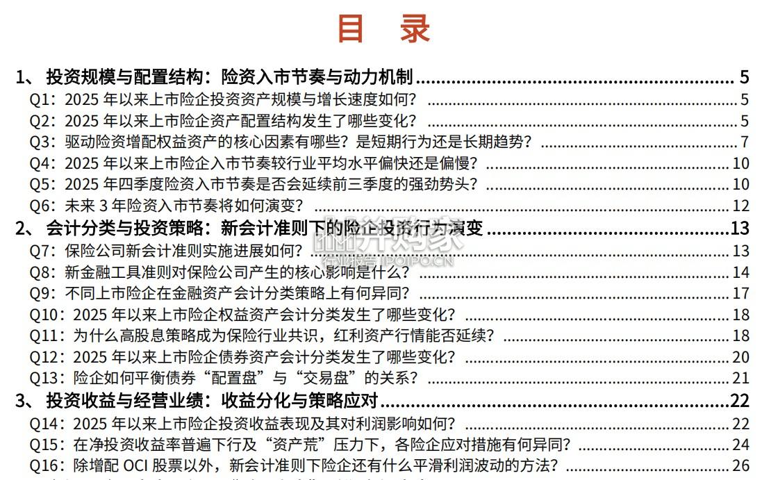 保险机构资产负债行为报告:从2025年以来上市险企资产端看权益投资新变化(35页)-第1张图片 保险机构资产负债行为报告:从2025年以来上市险企资产端看权益投资新变化(35页)-第1张图片