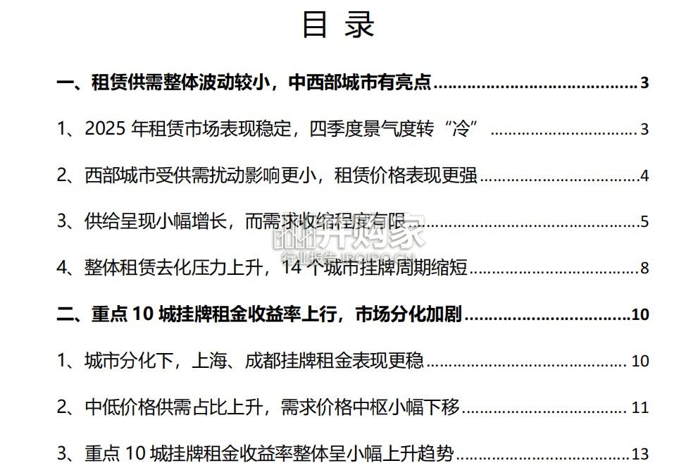 全国房屋租赁市场2025年报(22页)-第1张图片 全国房屋租赁市场2025年报(22页)-第1张图片
