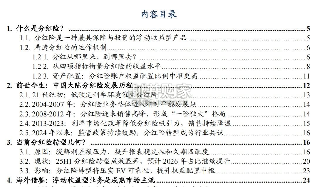 保险行业报告:中国分红险发展的前世今生(33页)-第1张图片 保险行业报告:中国分红险发展的前世今生(33页)-第1张图片